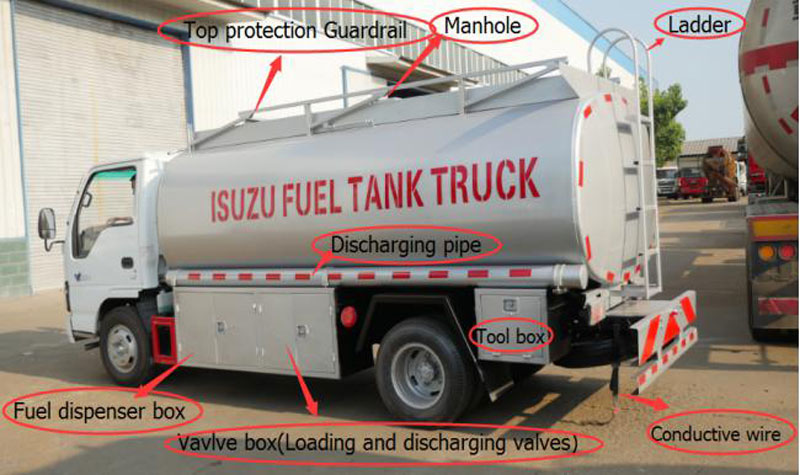 4X2 Dongfeng 5CBM Fuel Tank Truck